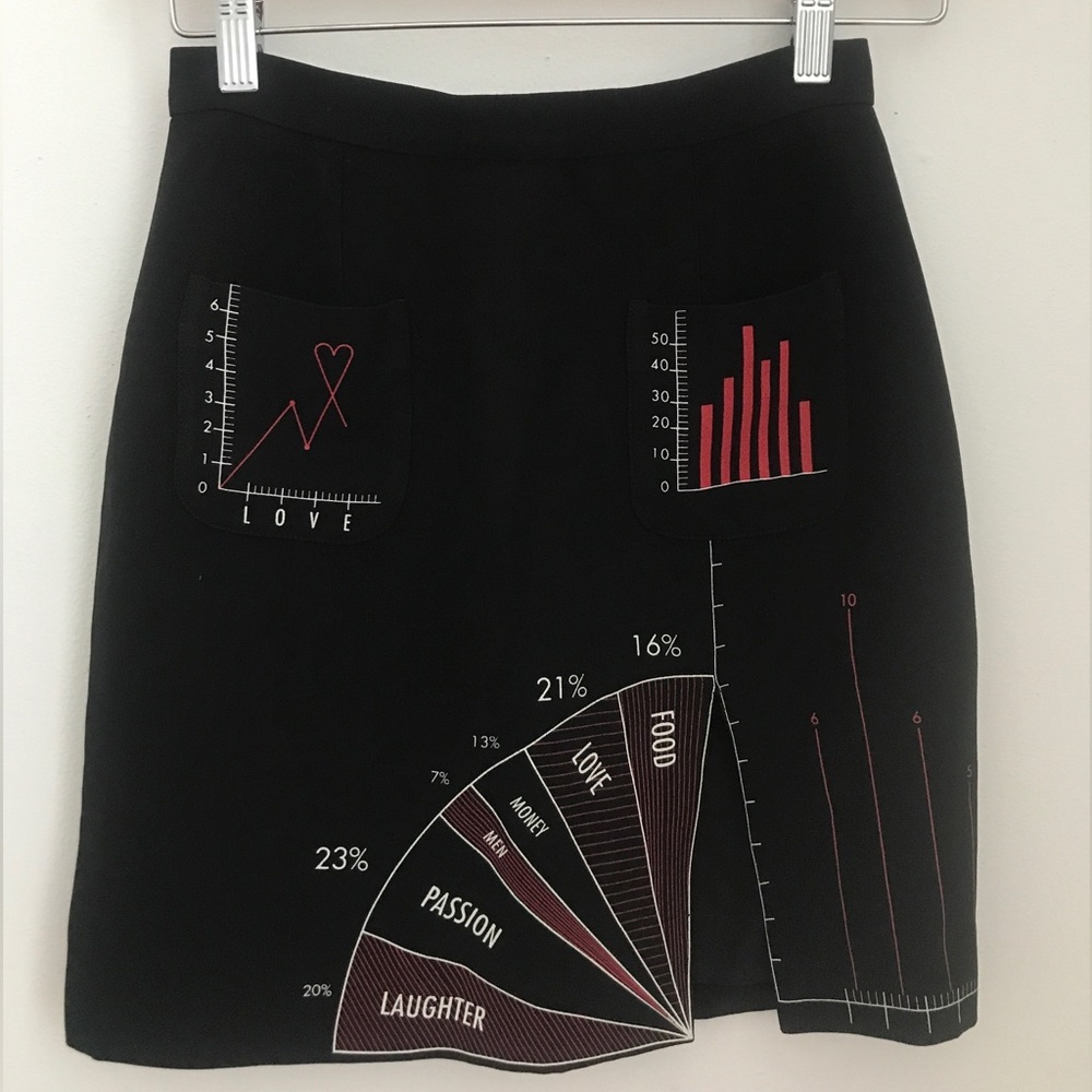 Moschino Vintage Skirt